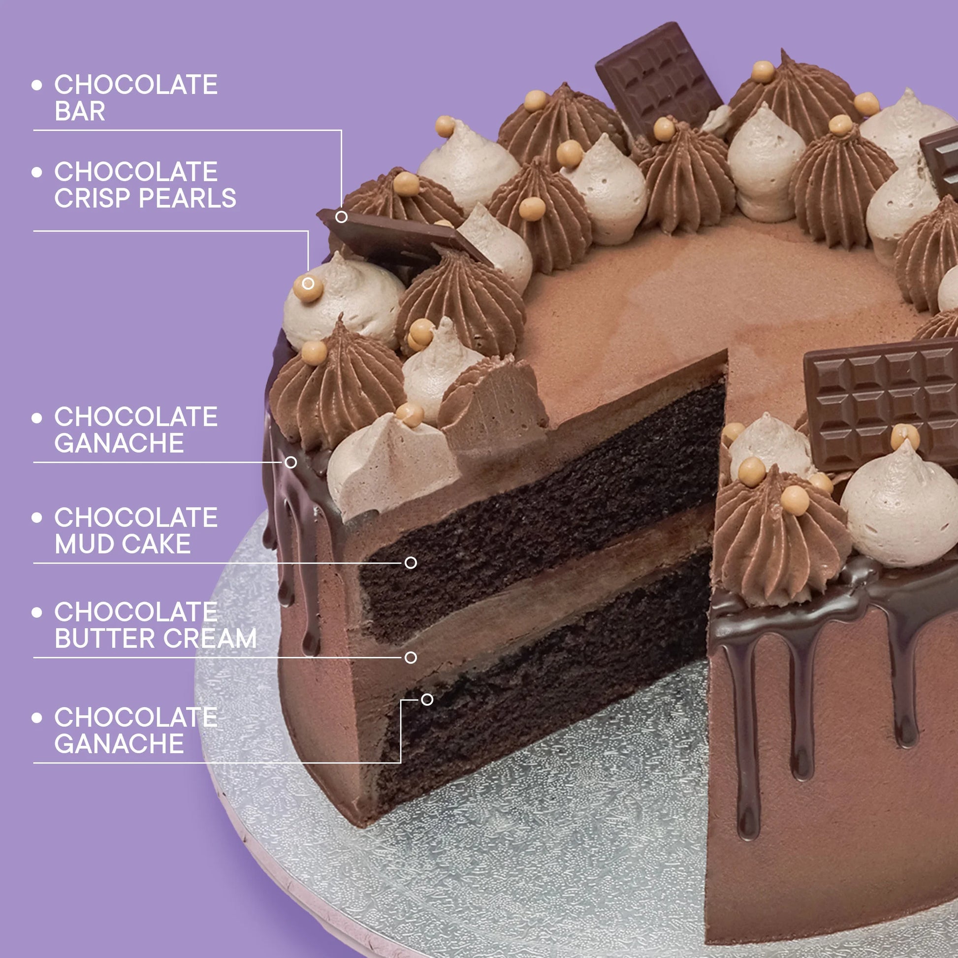 Chocolate Mud Cake -  Cupcake Central