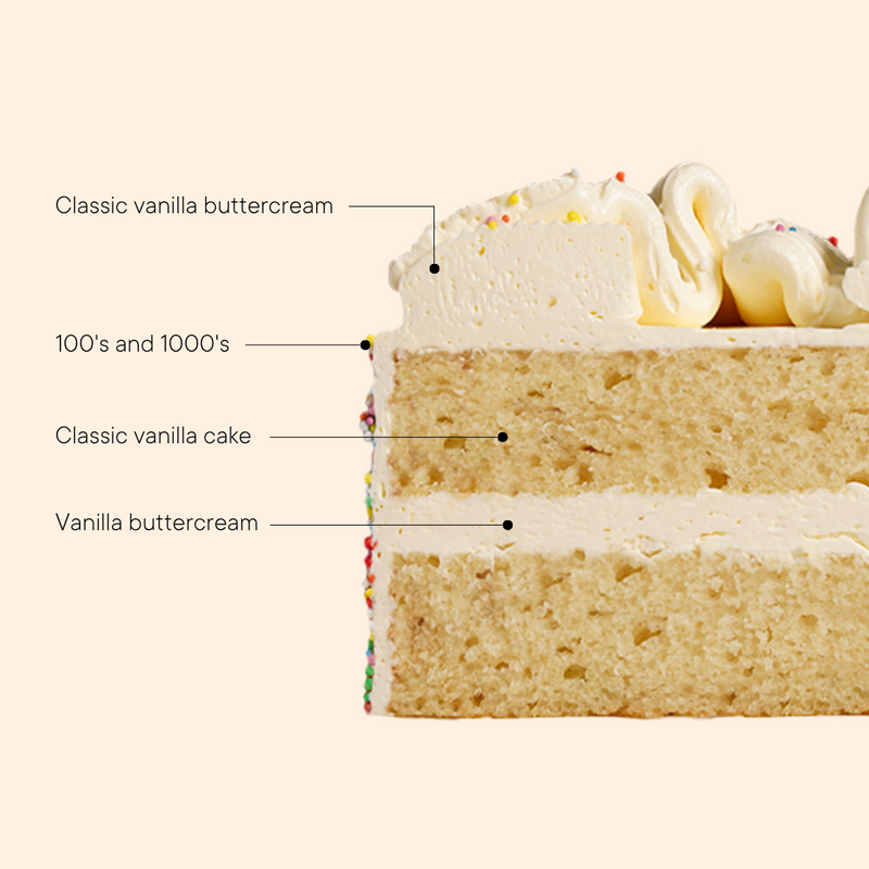 Vanilla Birthday cake sliced in half, showing layers of vanilla cake and vanilla buttercream and sprinkles.