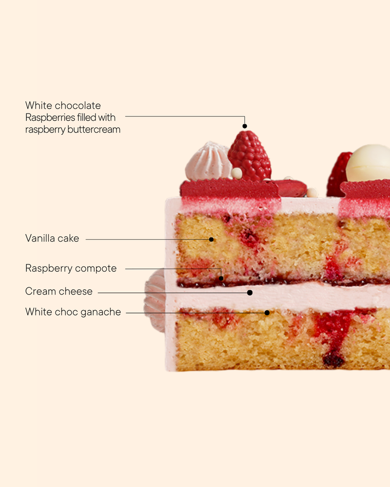 Raspberry Bliss White Chocolate Cake